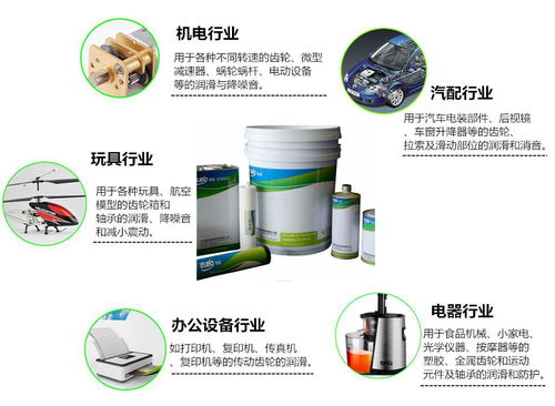 塑膠齒輪潤滑脂在齒輪運轉中會降低噪音,質量環(huán)保可靠